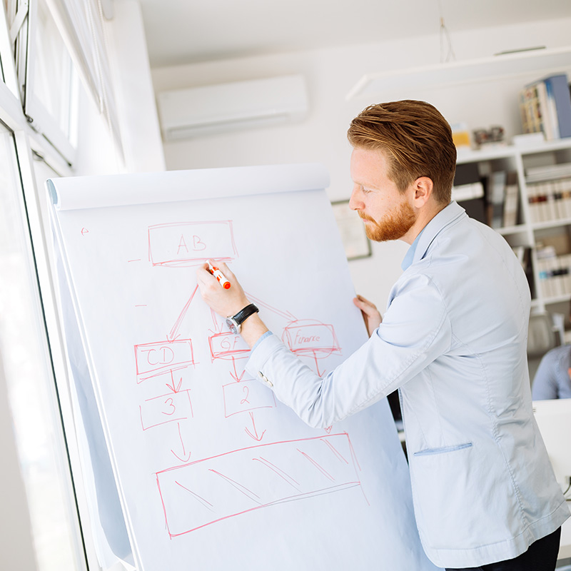 Einblick - Kardiologie Herz an der Paulikirche in Braunschweig Einblick - Kardiologie Herz an der Paulikirche in Braunschweig